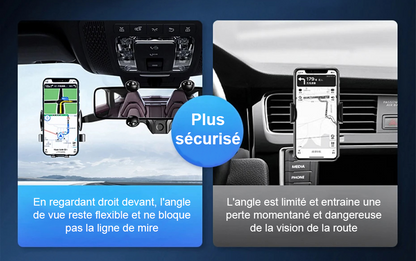 DriveMate 360° ®️