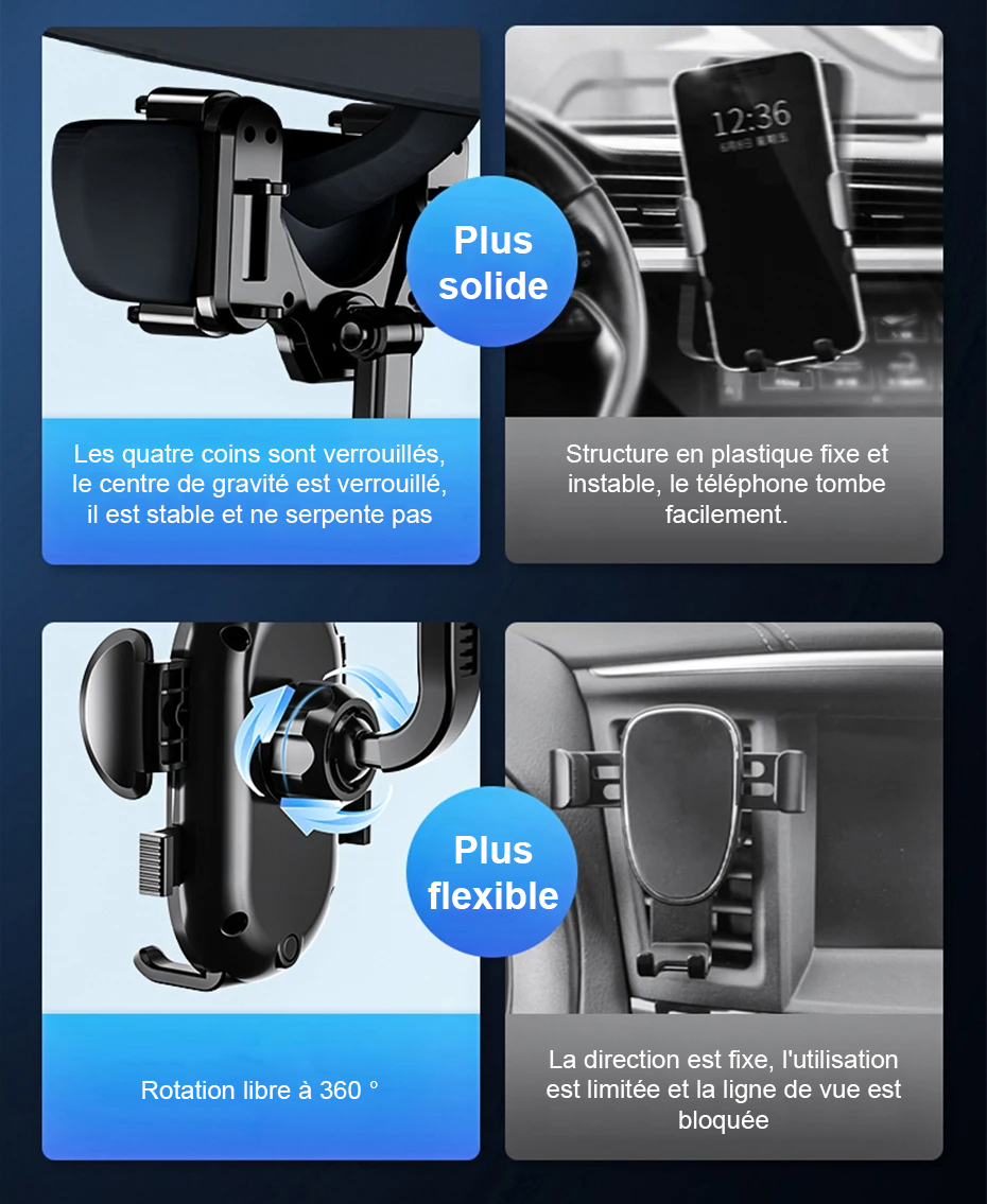 DriveMate 360° ®️