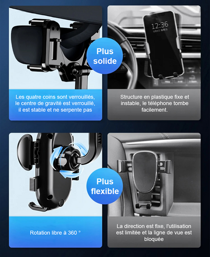 DriveMate 360° ®️